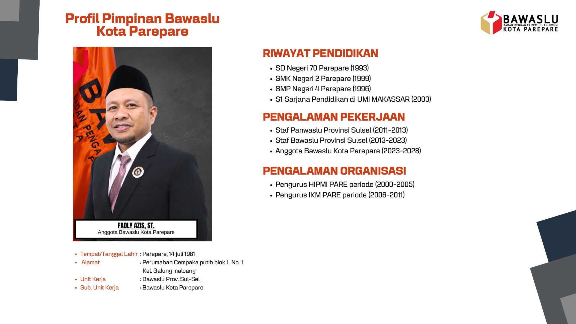 Profil anggota
